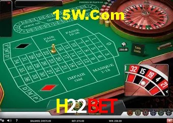 H22Bet Salvador - Statistics